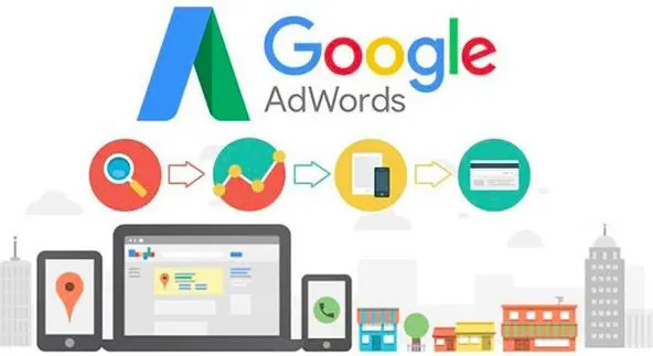 海外营销推广长沙外贸企业建站