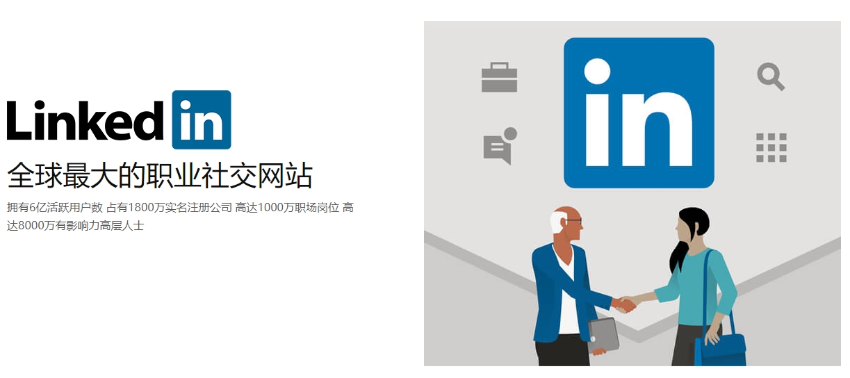 海外营销推广海外社交媒体营销  第3张